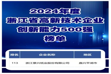 喜报！拉霸LaBa360纸业入选浙江省高新技术企业创新能力500强榜单