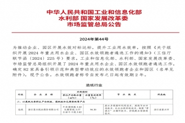 喜报！拉霸LaBa360纸业荣登2024年重点用水企业、园区水效领跑者榜单
